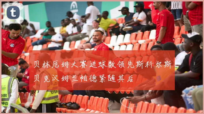 贝林厄姆大赛进球数领先斯科尔斯贝克汉姆兰帕德紧随其后